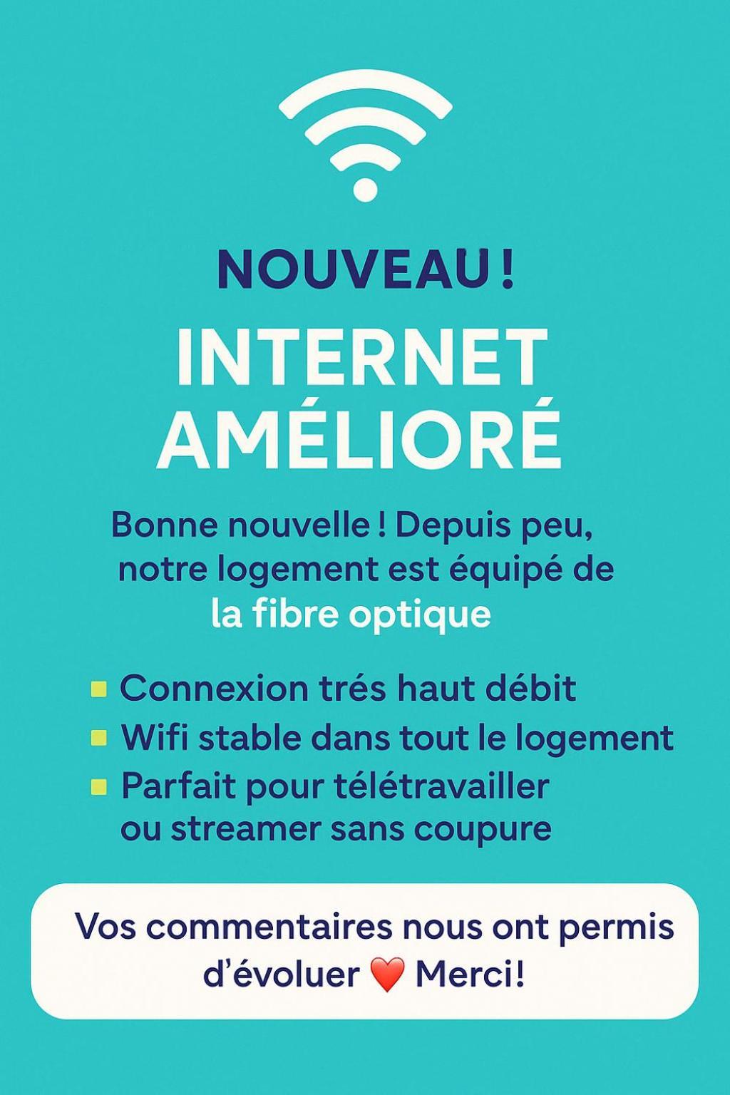 Duplex Atypique, Classe Et Label 